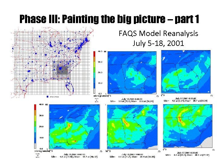 Phase III: Painting the big picture – part 1 FAQS Model Reanalysis July 5