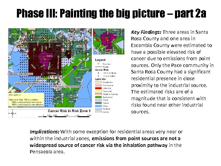 Phase III: Painting the big picture – part 2 a Key Findings: Three areas