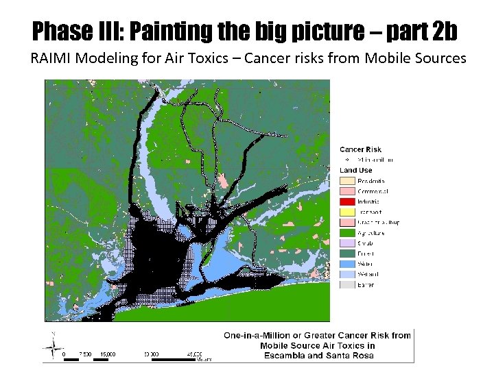 Phase III: Painting the big picture – part 2 b RAIMI Modeling for Air