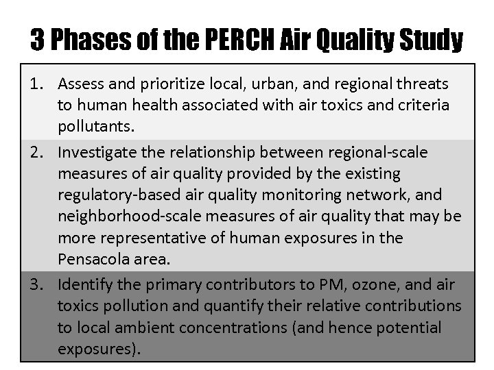 3 Phases of the PERCH Air Quality Study 1. Assess and prioritize local, urban,