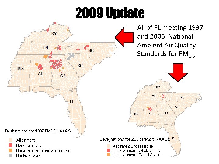 2009 Update All of FL meeting 1997 and 2006 National Ambient Air Quality Standards