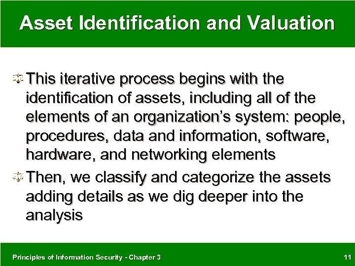 Asset Identification and Valuation This iterative process begins with the identification of assets, including