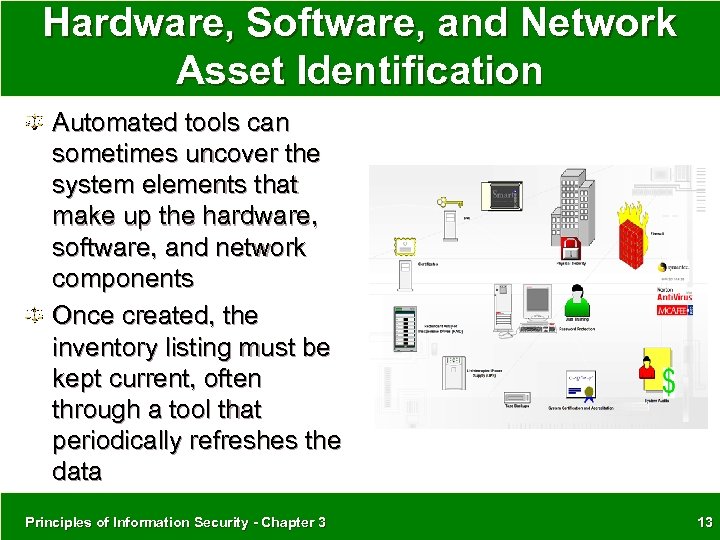 Hardware, Software, and Network Asset Identification Automated tools can sometimes uncover the system elements