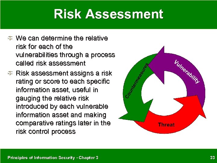 Risk Assessment We can determine the relative risk for each of the vulnerabilities through