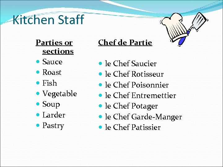 Kitchen Staff Parties or sections Sauce Roast Fish Vegetable Soup Larder Pastry Chef de