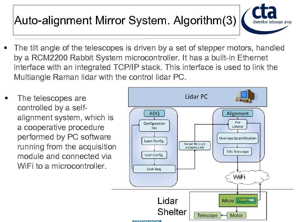 Auto-alignment Mirror System. Algorithm(3) The tilt angle of the telescopes is driven by a