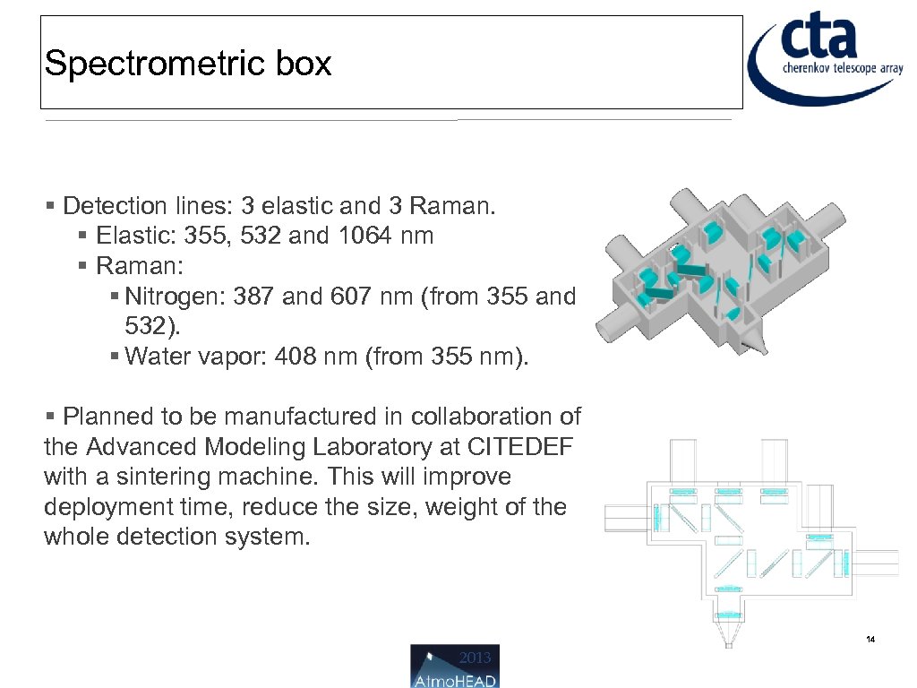 Spectrometric box Detection lines: 3 elastic and 3 Raman. Elastic: 355, 532 and 1064