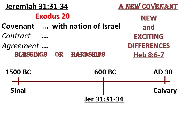 Jeremiah 31: 31 -34 a new covenant Exodus 20 NEW Covenant. . . with