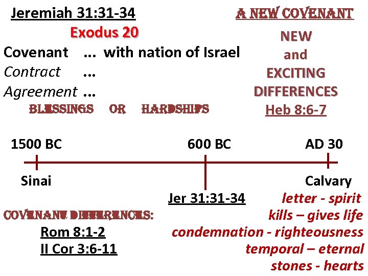 Jeremiah 31: 31 -34 a new covenant Exodus 20 NEW Covenant. . . with