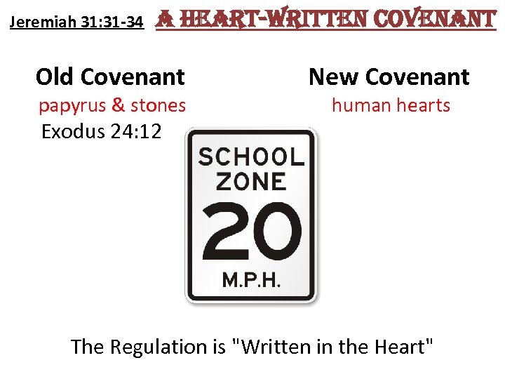 Jeremiah 31: 31 -34 a heart-written covenant Old Covenant papyrus & stones Exodus 24: