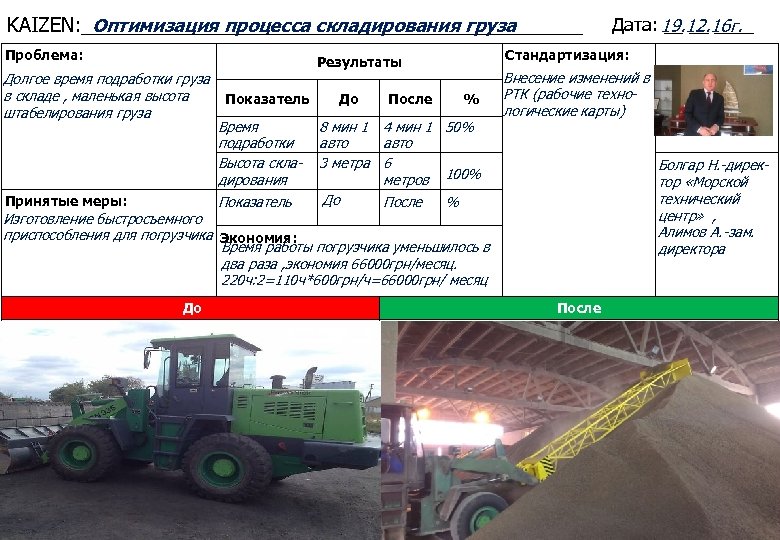 KAIZEN: _______________________ Оптимизация процесса складирования груза Проблема: Долгое время подработки груза в складе ,