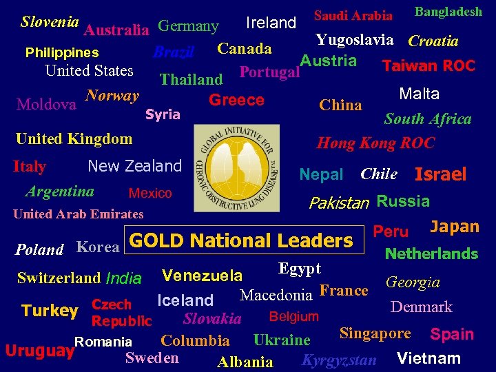 Slovenia Saudi Arabia Bangladesh Ireland Australia Germany Yugoslavia Croatia Canada Philippines Brazil Austria Taiwan