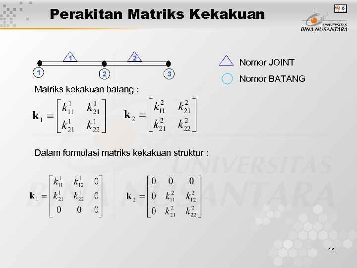 Perakitan Matriks Kekakuan 1 1 2 2 Nomor JOINT 3 Nomor BATANG Matriks kekakuan