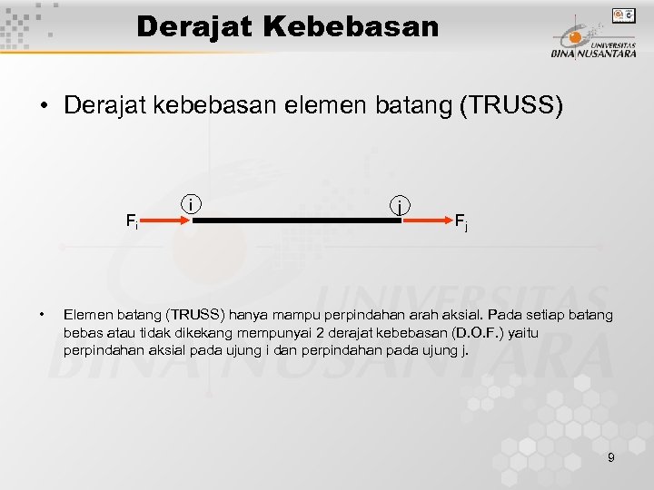 Derajat Kebebasan • Derajat kebebasan elemen batang (TRUSS) Fi • i j Fj Elemen