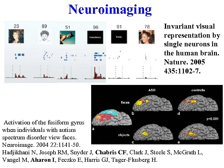 Neuroimaging Invariant visual representation by single neurons in the human brain. Nature. 2005 435: