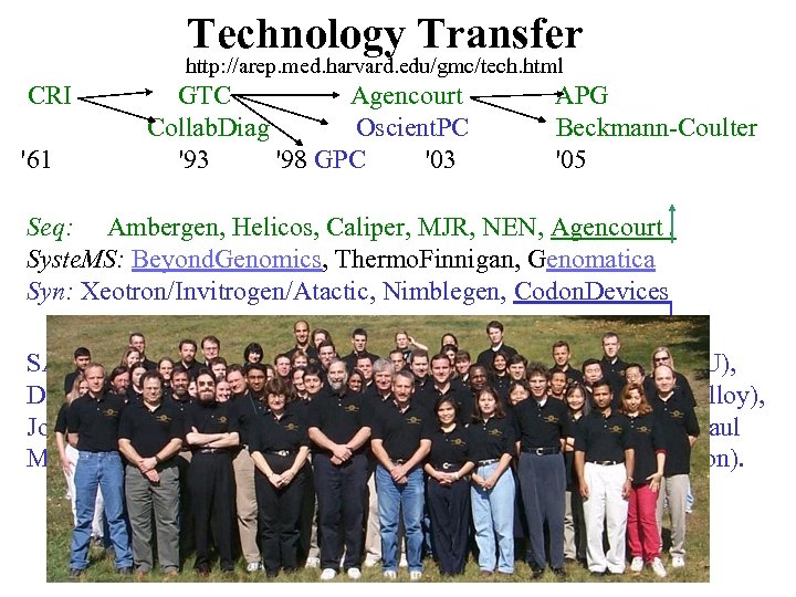 Technology Transfer http: //arep. med. harvard. edu/gmc/tech. html CRI '61 GTC Agencourt Collab. Diag