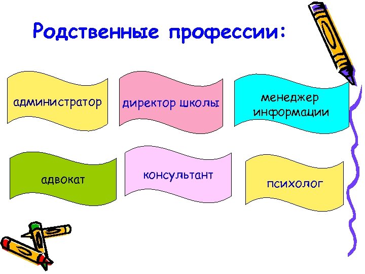 Родственные профессии: администратор адвокат директор школы консультант менеджер информации психолог 