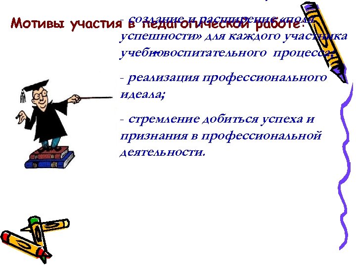 Мотивы участия- создание и расширение «поля в педагогической работе: успешности» для каждого участника учебновоспитательного