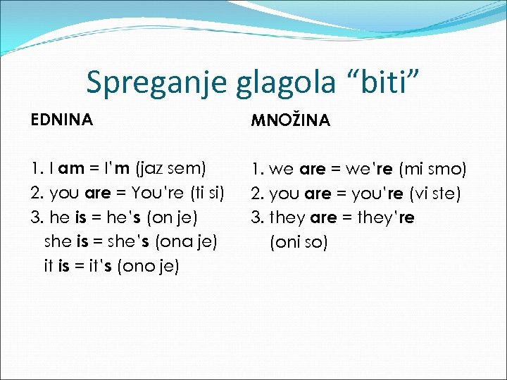 Spreganje glagola “biti” EDNINA MNOŽINA 1. I am = I’m (jaz sem) 2. you