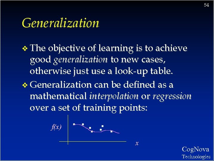54 Generalization v The objective of learning is to achieve good generalization to new
