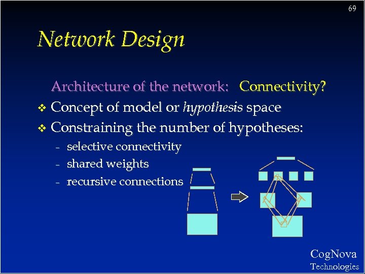 69 Network Design Architecture of the network: Connectivity? v Concept of model or hypothesis