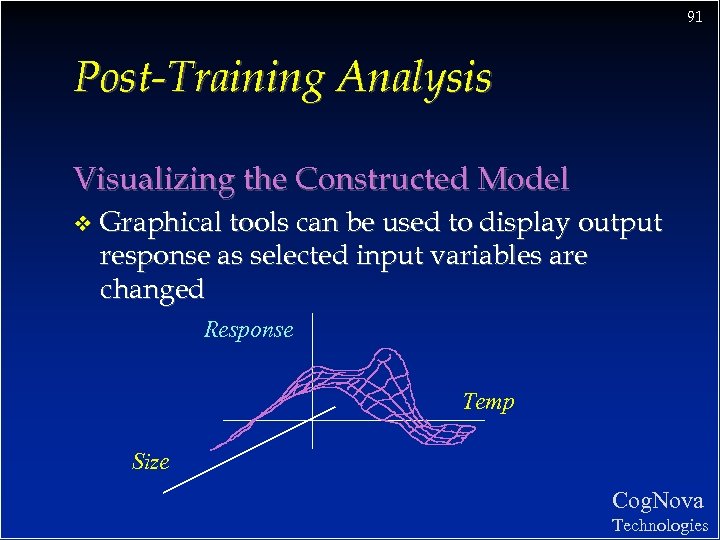 91 Post-Training Analysis Visualizing the Constructed Model v Graphical tools can be used to