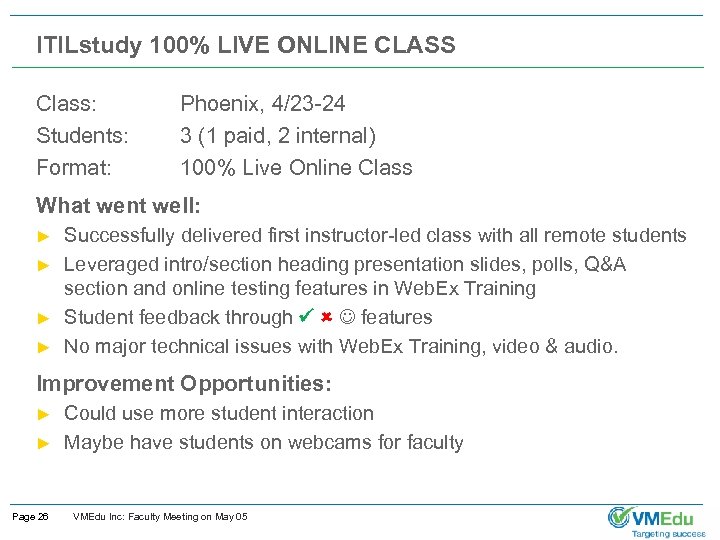 ITILstudy 100% LIVE ONLINE CLASS Class: Students: Format: Phoenix, 4/23 -24 3 (1 paid,