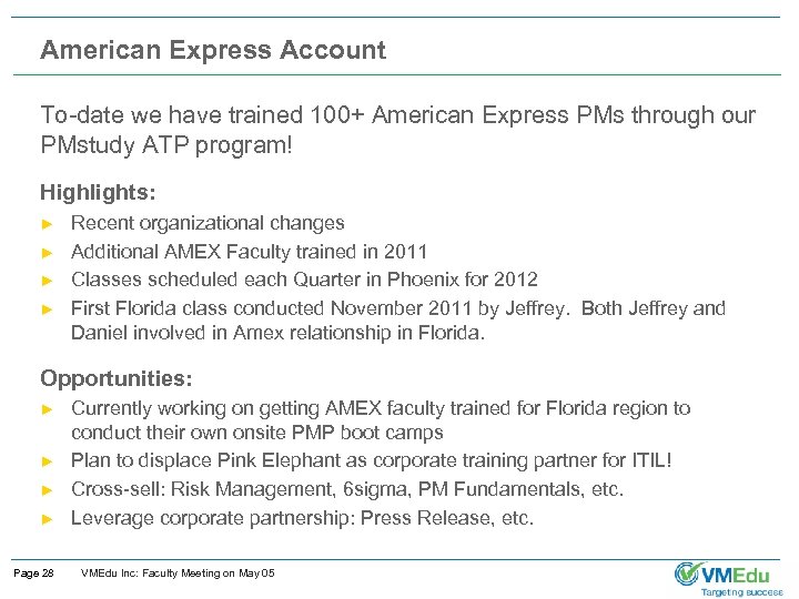 American Express Account To-date we have trained 100+ American Express PMs through our PMstudy