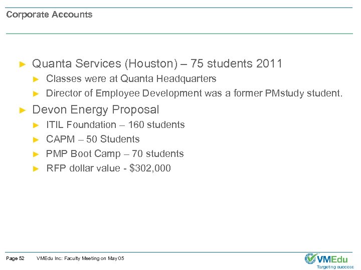 Corporate Accounts ► Quanta Services (Houston) – 75 students 2011 ► ► ► Devon
