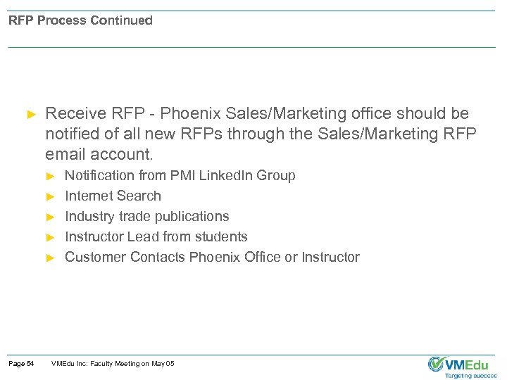 RFP Process Continued ► Receive RFP - Phoenix Sales/Marketing office should be notified of