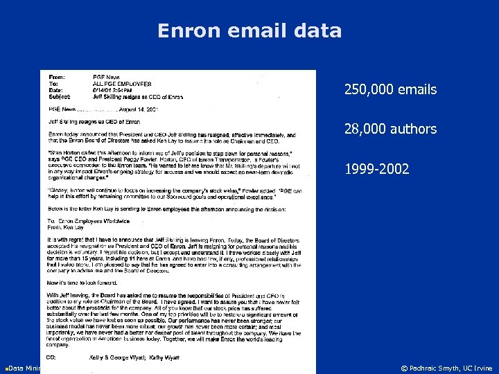 Enron email data 250, 000 emails 28, 000 authors 1999 -2002 n. Data Mining