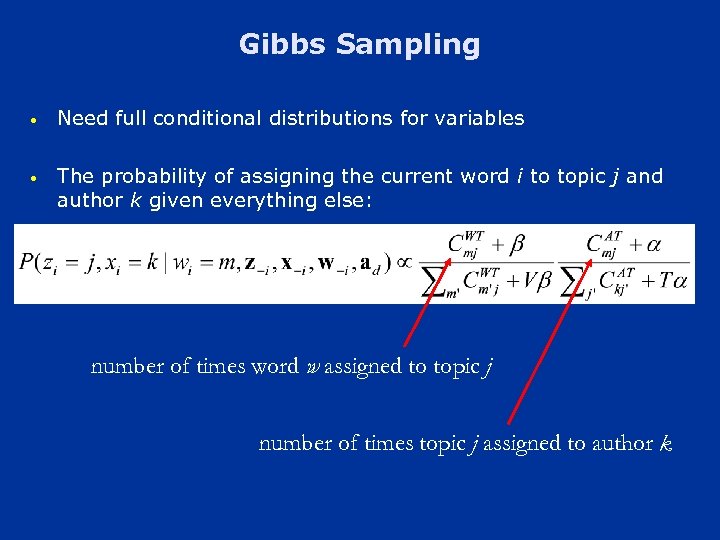 Gibbs Sampling • Need full conditional distributions for variables • The probability of assigning