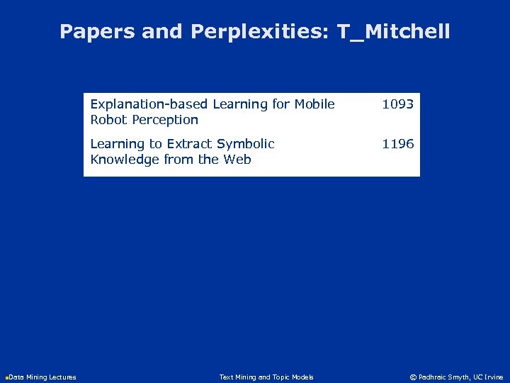 Papers and Perplexities: T_Mitchell Explanation-based Learning for Mobile Robot Perception 1093 Learning to Extract