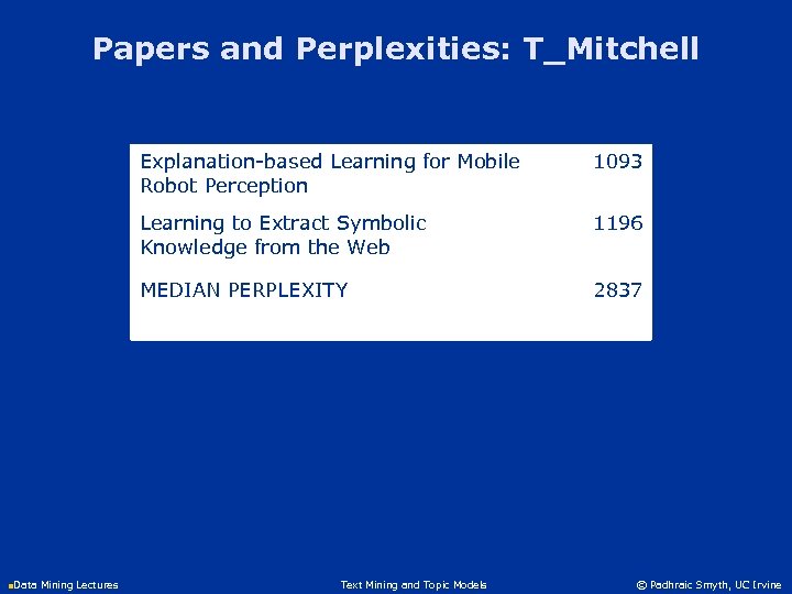 Papers and Perplexities: T_Mitchell Explanation-based Learning for Mobile Robot Perception 1093 Learning to Extract