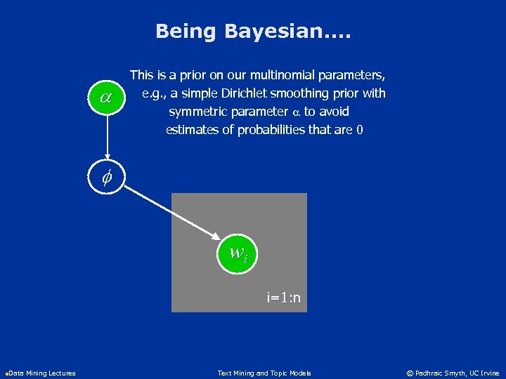 Being Bayesian. . a This is a prior on our multinomial parameters, e. g.