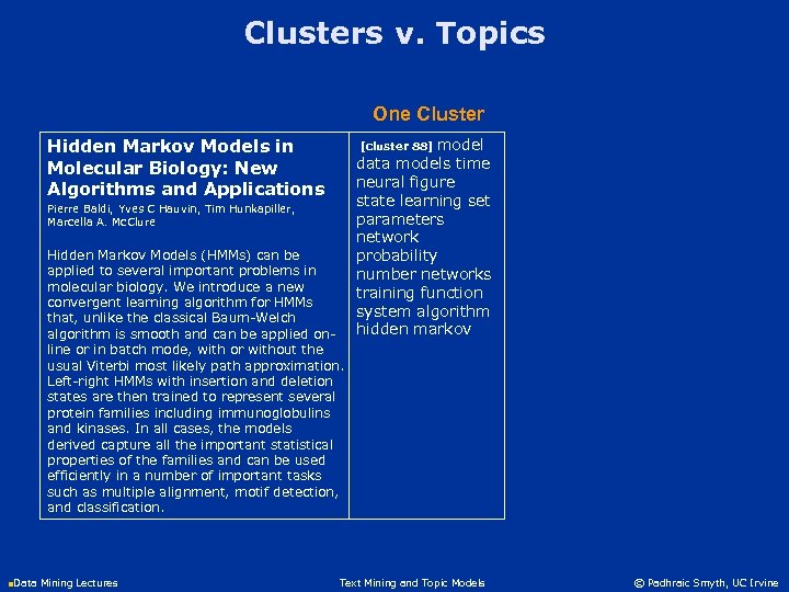 Clusters v. Topics One Cluster Hidden Markov Models in Molecular Biology: New Algorithms and
