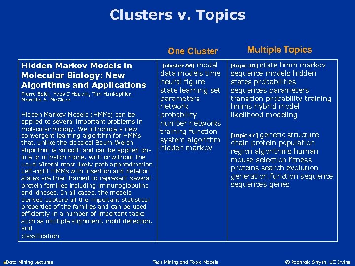 Clusters v. Topics One Cluster Hidden Markov Models in Molecular Biology: New Algorithms and