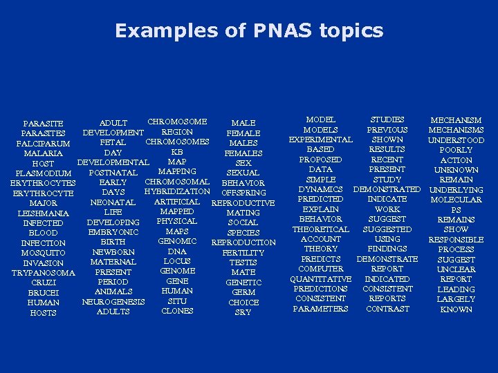 Examples of PNAS topics CHROMOSOME ADULT MALE PARASITE REGION DEVELOPMENT FEMALE PARASITES CHROMOSOMES FETAL
