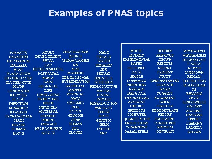 Examples of PNAS topics CHROMOSOME ADULT MALE PARASITE REGION DEVELOPMENT FEMALE PARASITES CHROMOSOMES FETAL