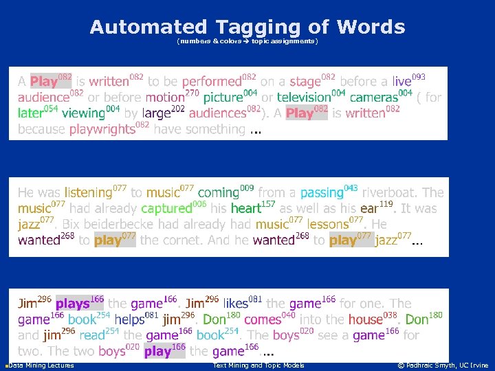 Automated Tagging of Words (numbers & colors topic assignments) n. Data Mining Lectures Text