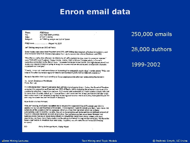 Enron email data 250, 000 emails 28, 000 authors 1999 -2002 n. Data Mining