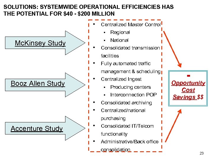 SOLUTIONS: SYSTEMWIDE OPERATIONAL EFFICIENCIES HAS THE POTENTIAL FOR $40 - $200 MILLION • Centralized