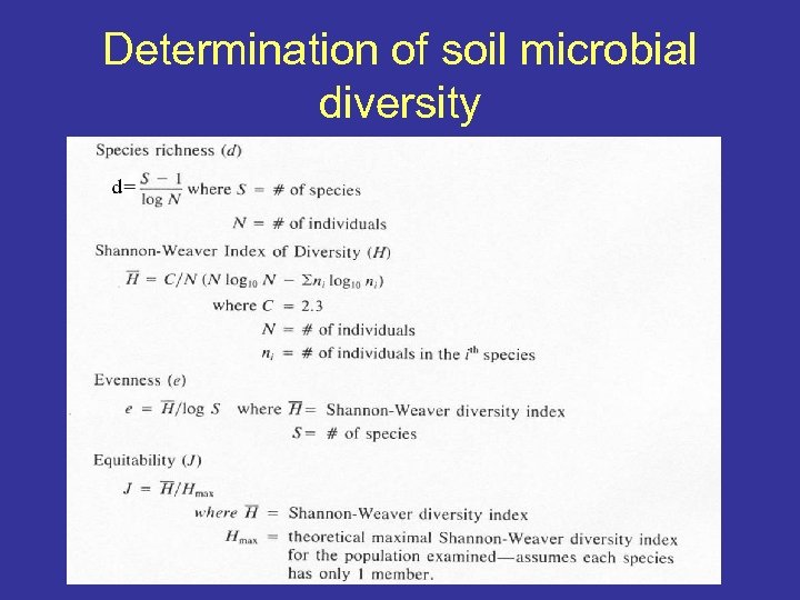 Determination of soil microbial diversity 