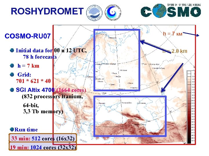 ROSHYDROMET COSMO-RU 07 Initial data for 00 и 12 UTC, 78 h forecasts h