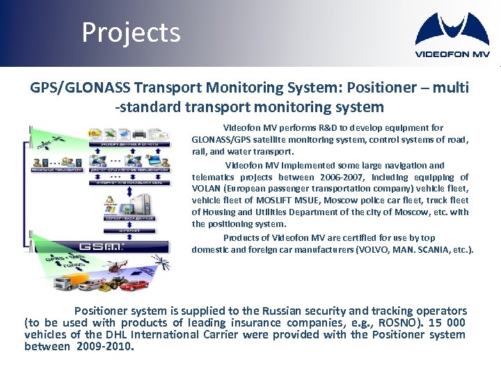 Projects GPS/GLONASS Transport Monitoring System: Positioner – multi -standard transport monitoring system Videofon MV