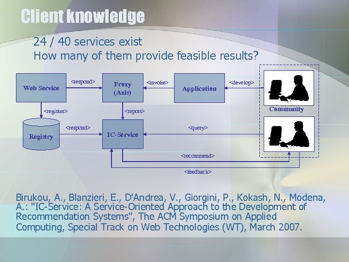 Client knowledge 24 / 40 services exist How many of them provide feasible results?