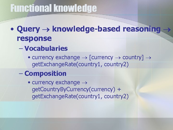 Functional knowledge • Query knowledge-based reasoning response – Vocabularies • currency exchange [currency country]