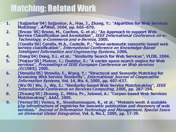 Matching: Related Work 1. 2. 3. 4. 5. 6. 7. 8. 9. [Sajjanhar’ 04]