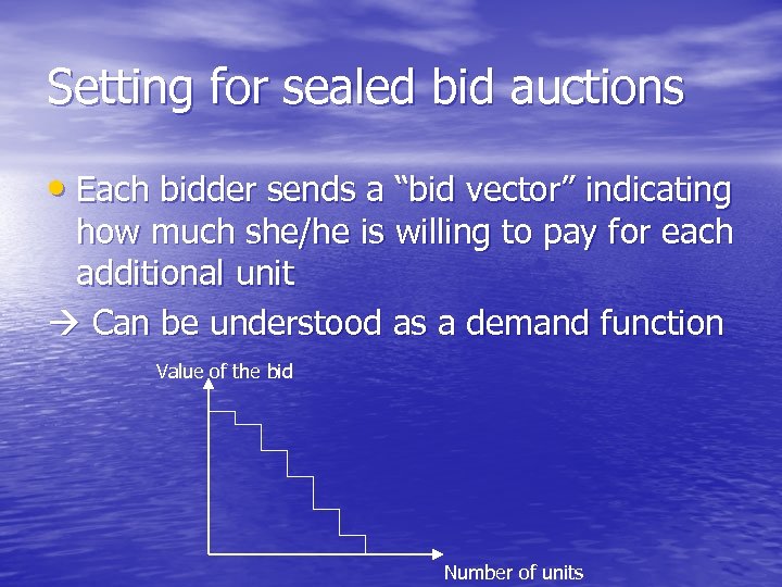 Setting for sealed bid auctions • Each bidder sends a “bid vector” indicating how