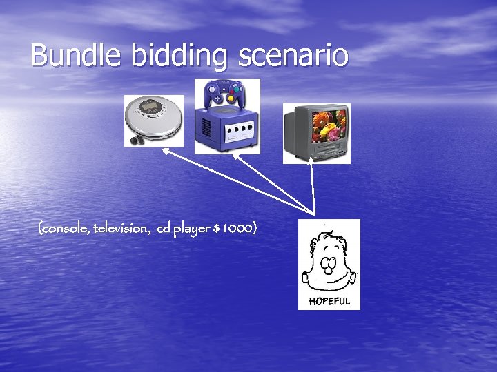 Bundle bidding scenario (console, television, cd player $1000) 